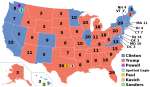 The US Electoral college